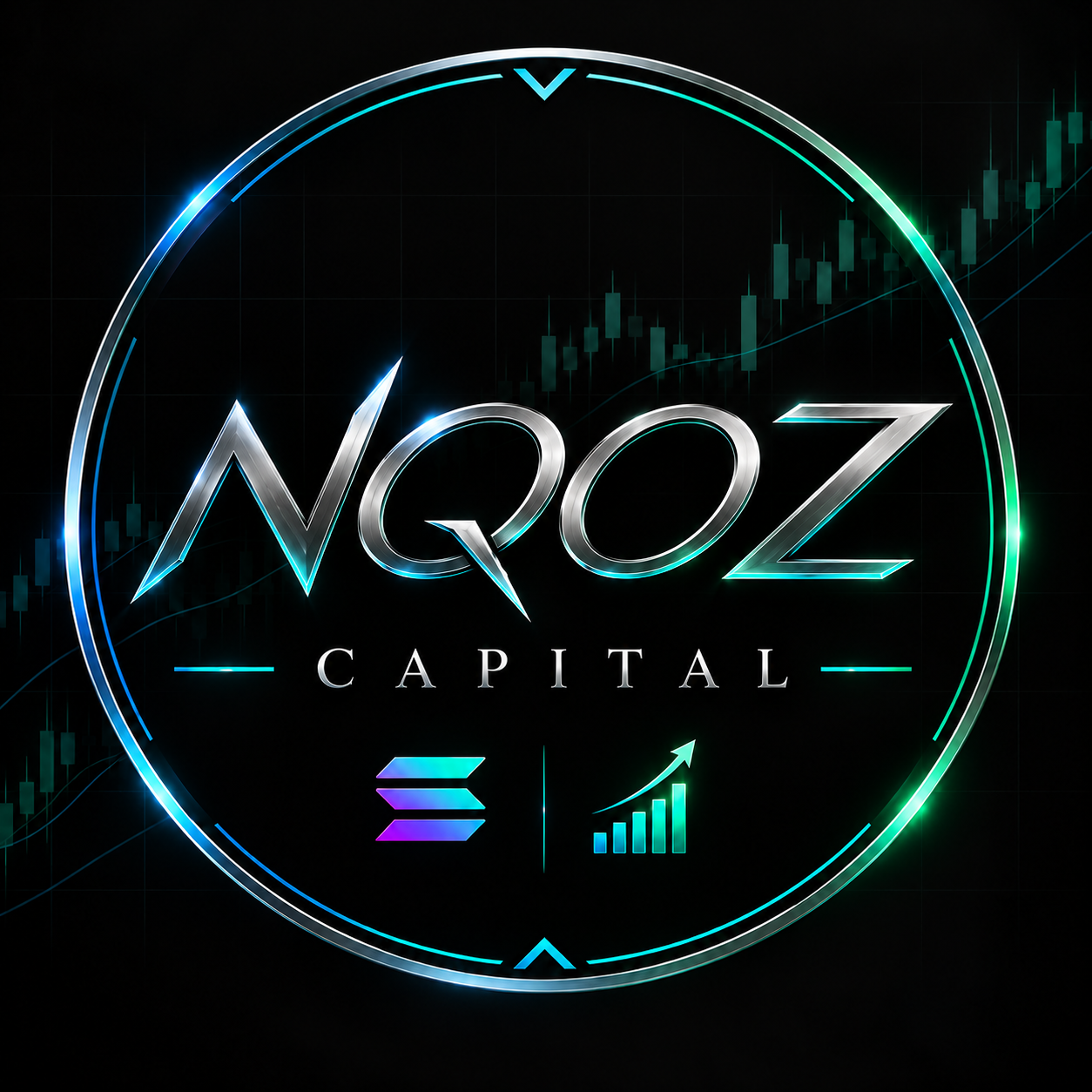 NQOZ Capital